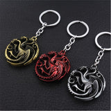 Game of Thrones