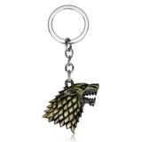 Game of Thrones