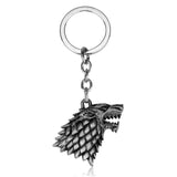 Game of Thrones