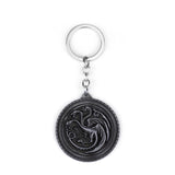 Game of Thrones